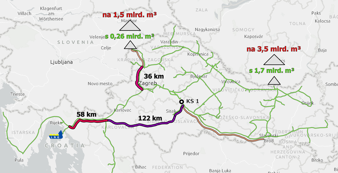 PLINACRO d.o.o. - Operator plinskoga transportnog sustava - NPOO.C7.1 ...